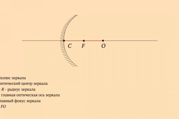 Кракен почему не заходит